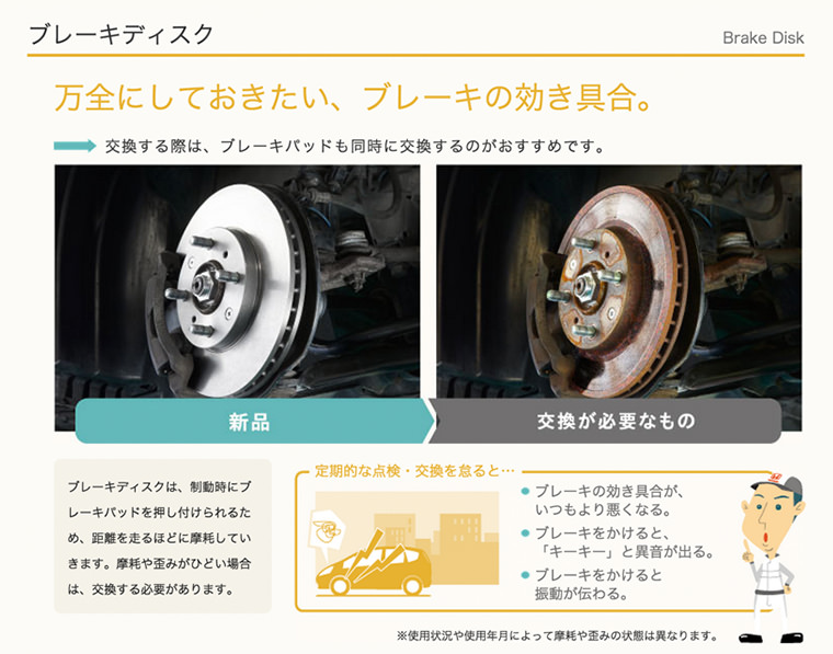 ブレーキ・ディスク