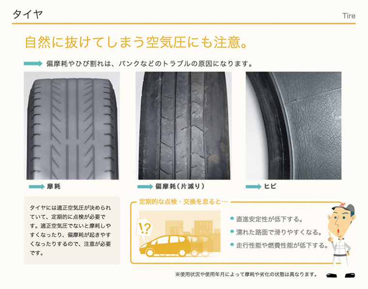 タイヤ
